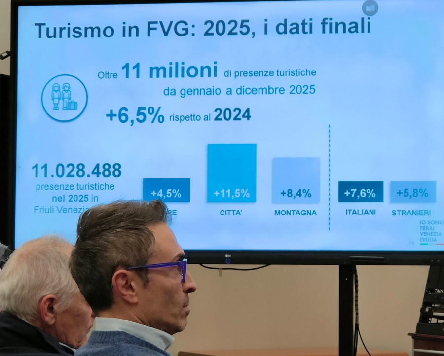 (c) Stefano Mazzolini (c) Stefano Mazzolini